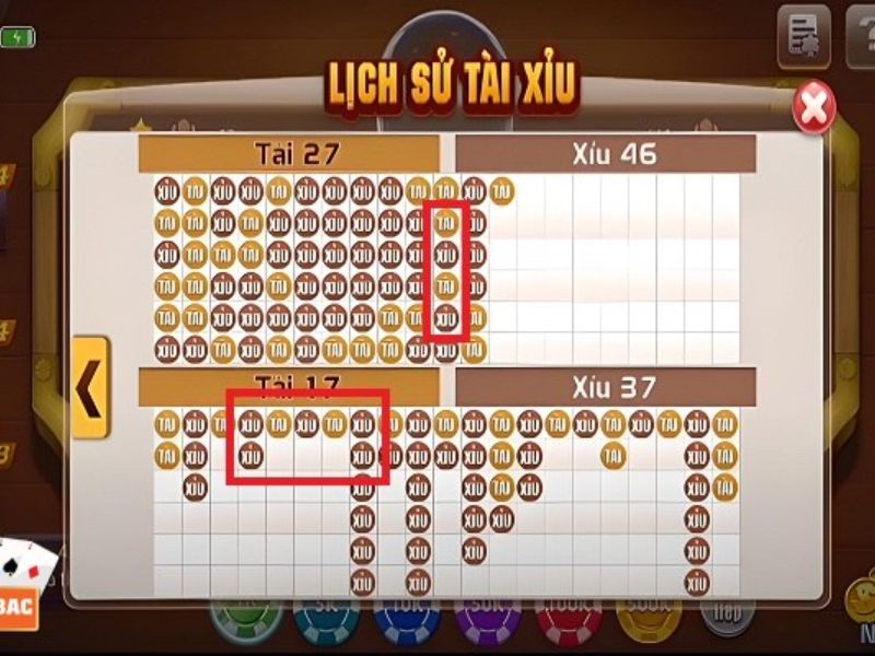 Nắm rõ cách chơi Tài xỉu luôn thắng