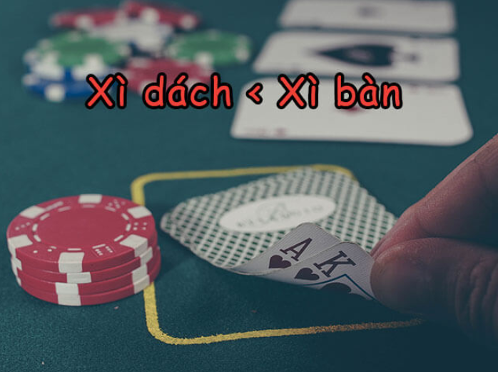 Cách Chơi Xì Dách Cho Người Mới Bắt Đầu Tại Sin88